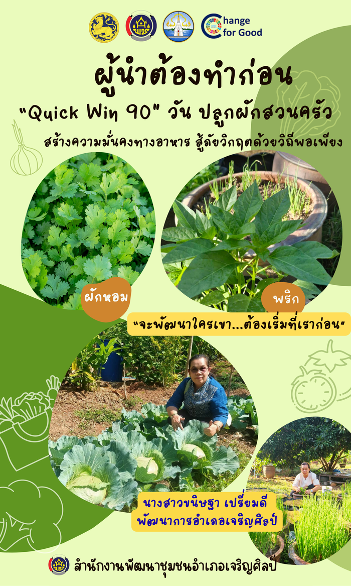 ✨ พช.เจริญศิลป์ จ.สกลนคร : ปฏิบัติการ "Quick Win" 90 วัน ปลูกผักสวนครัว เพื่อสร้างความมั่นคงทางอาหาร สู้ภัยวิกฤต ด้วยวิถีพอเพียง