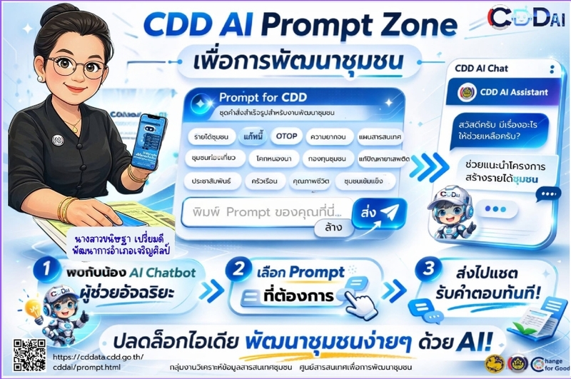 ✨ พช.เจริญศิลป์ จ.สกลนคร : “CDD AI” ผู้ช่วยอัจฉริยะ ยกระดับงานพัฒนา สะดวก รวดเร็ว แม่นยำ
